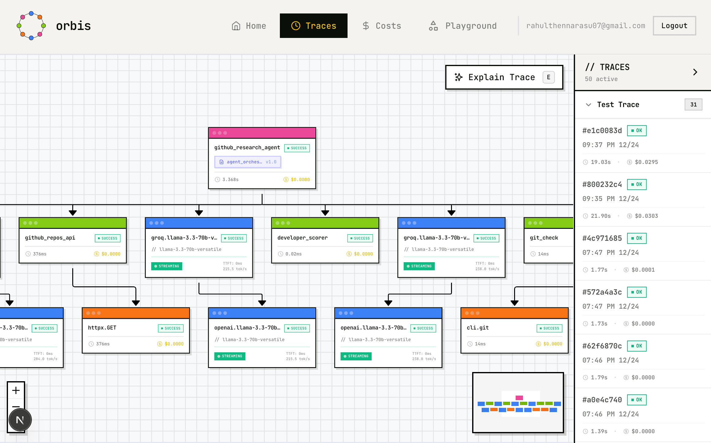 Orbis: AI Agent Observability Dashboard